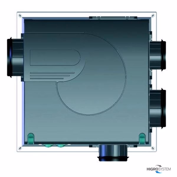 Jakie wentylatory stosuje się w wentylacji mechanicznej?