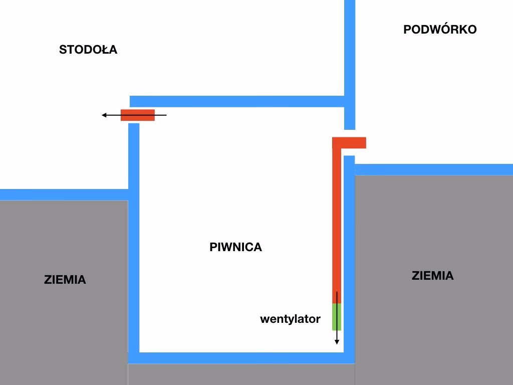 Jak zaprojektować system wentylacji piwnicy?
