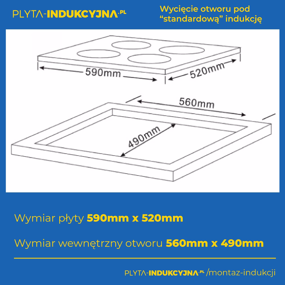 Czy płyta indukcyjna musi mieć wentylację?