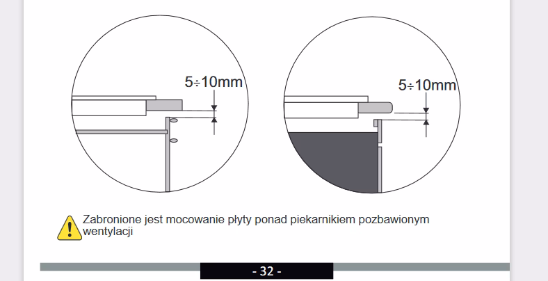 Czy płyta indukcyjna musi mieć wentylację?