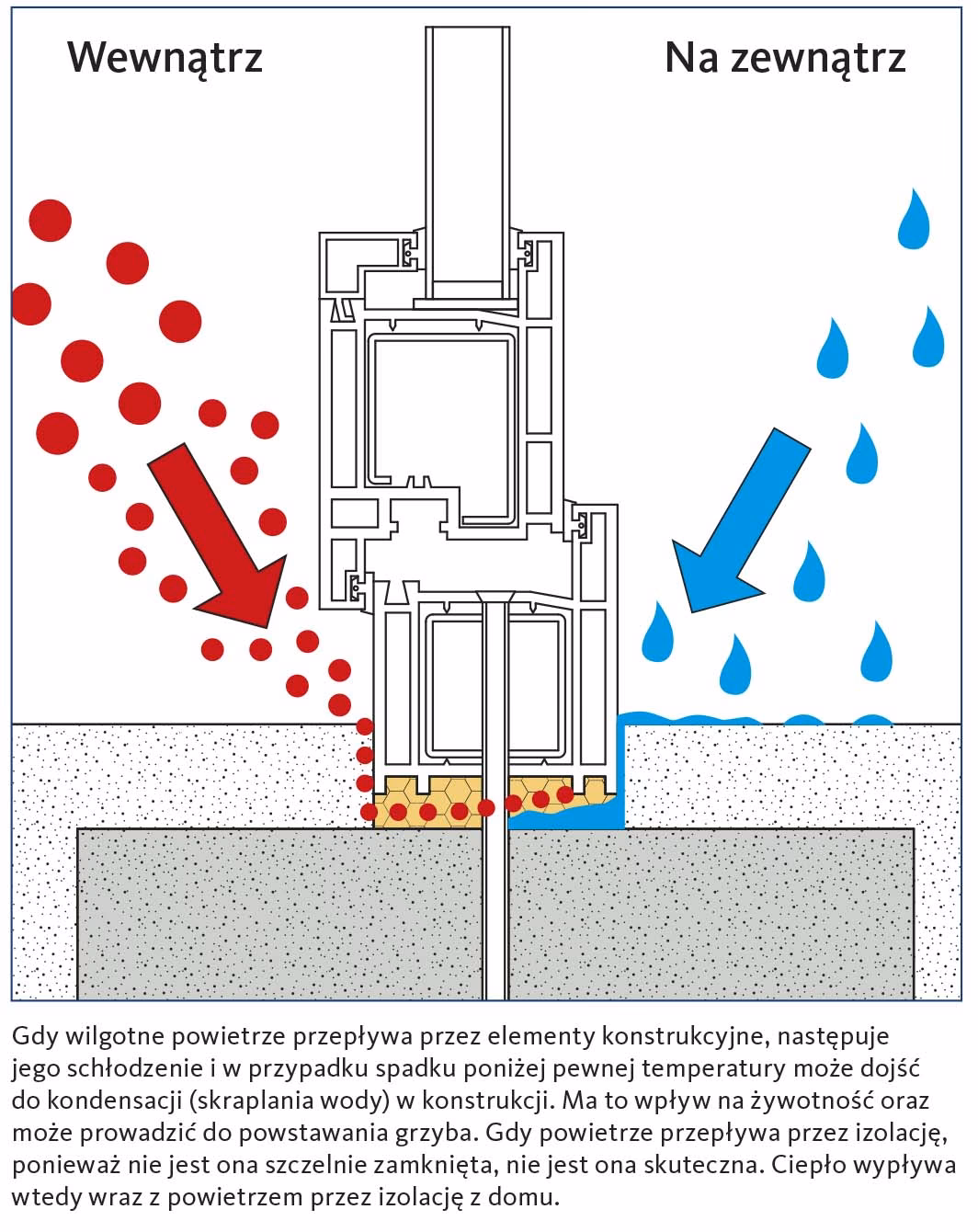 Co leczą wody siarkowe?