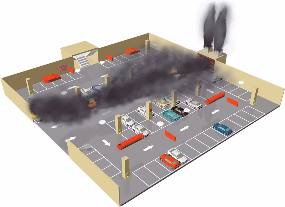 Czy wentylacja strumieniowa jest bezpieczna?