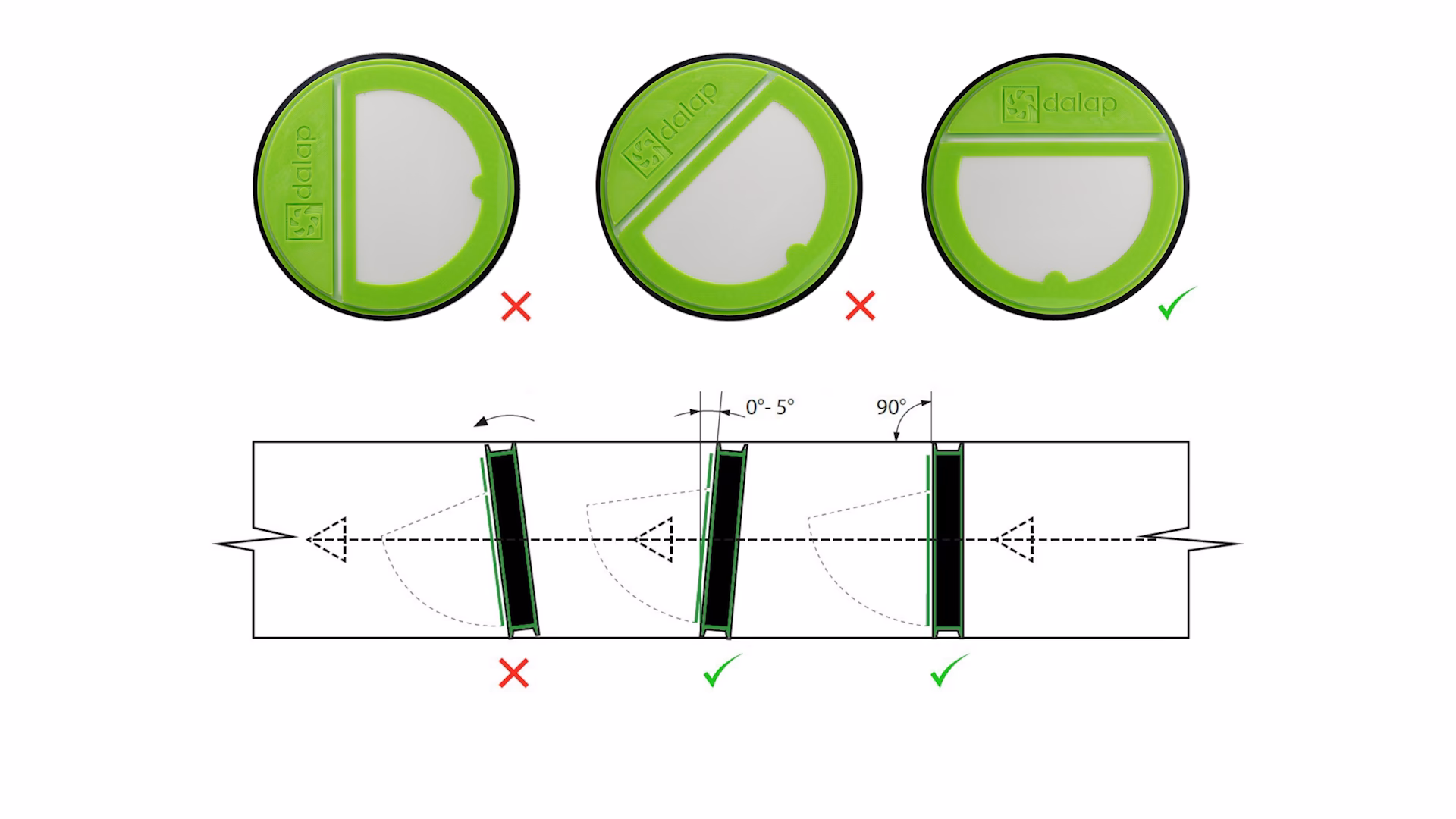 Co zrobić, gdy śmierdzi od sąsiada?