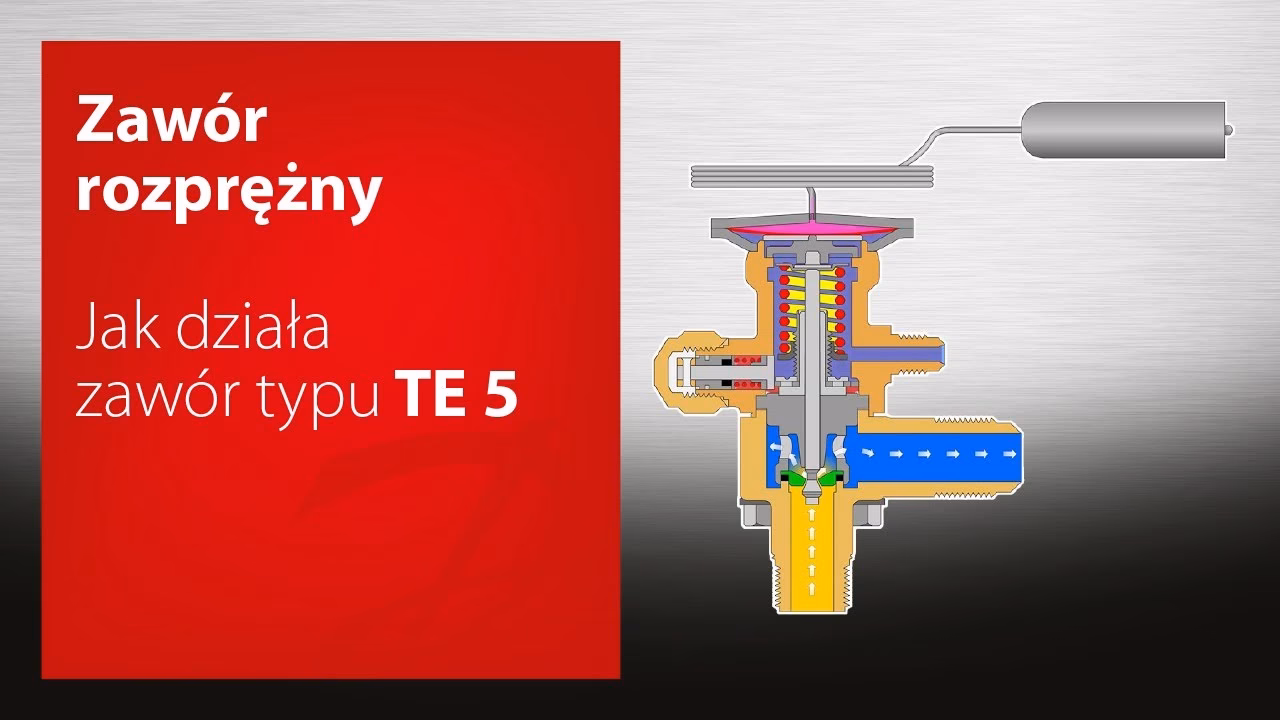 Jakie są objawy uszkodzonego zaworu rozprężnego w klimatyzacji?